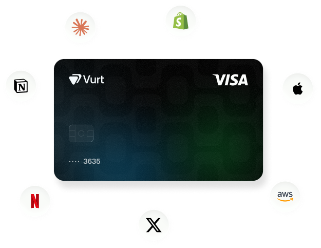 GLOBAL PAYMENTS UI